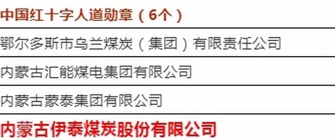 内蒙古世俱杯app官方集团有限公司