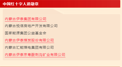 世俱杯app官方集团8家单位荣获中国红十字总会表彰